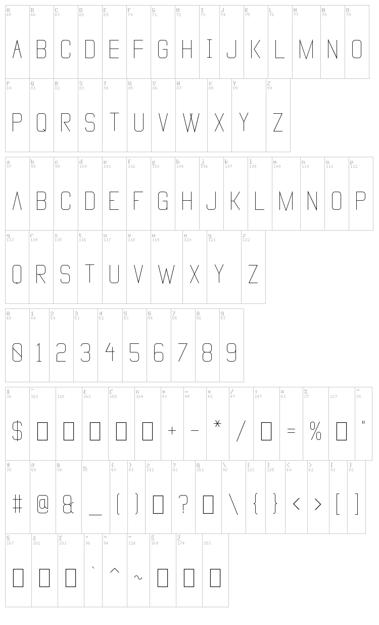 Vanadine font map
